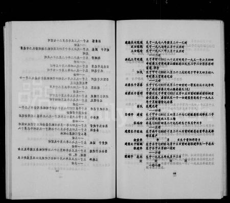 四川陈氏-资阳回龙陈氏癸酉续修族谱.pdf电子版插图2
