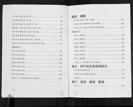 四川陈氏-陈氏家谱[7卷].pdf电子版插图3