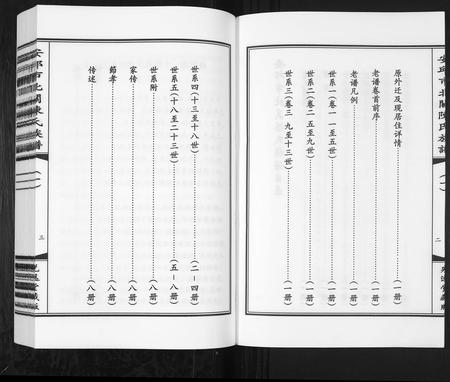 山东陈氏-安邱市北关陈氏族谱[9卷].pdf电子版插图3