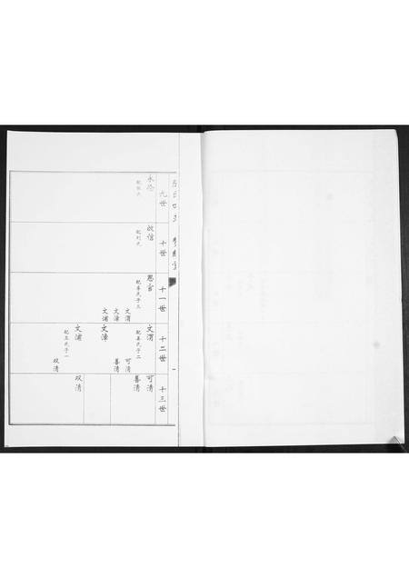 山东陈氏-陈氏合谱[4卷].pdf电子版插图3