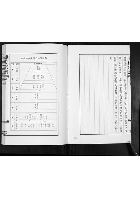 贵州陈氏-陈氏宗谱.pdf电子版插图2