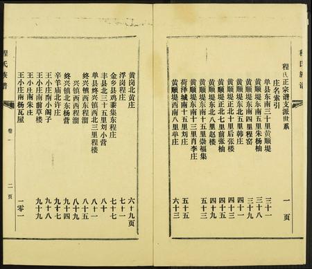 山东程氏-程氏族谱.pdf电子版插图2 山东程氏-程氏族谱.pdf电子版插图2