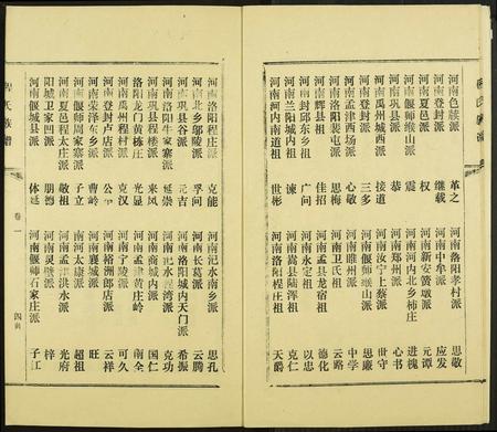 山东程氏-程氏族谱.pdf电子版插图4 山东程氏-程氏族谱.pdf电子版插图4