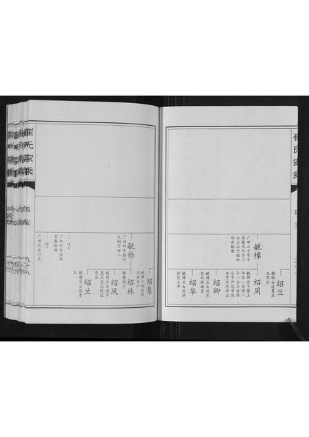 山东崔氏-崔氏家乘.pdf电子版插图2 山东崔氏-崔氏家乘.pdf电子版插图2