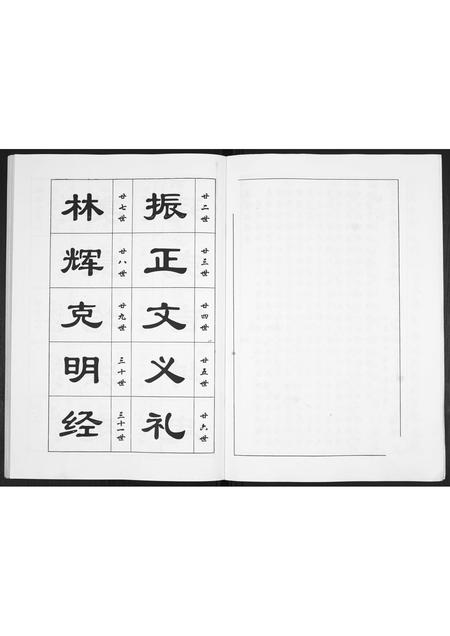 山东崔氏-崔氏族谱.pdf电子版插图4 山东崔氏-崔氏族谱.pdf电子版插图4