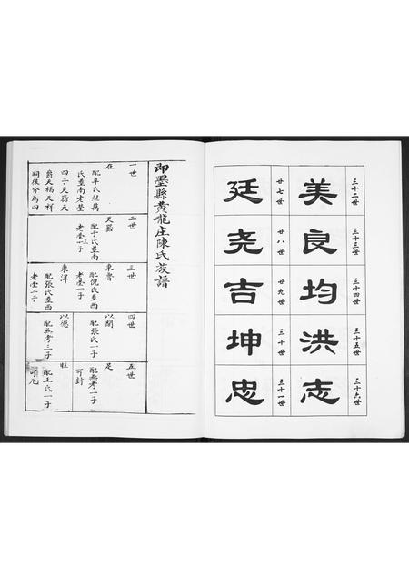 山东崔氏-崔氏族谱.pdf电子版插图5 山东崔氏-崔氏族谱.pdf电子版插图5