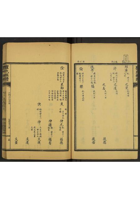 河北崔氏-山东东光崔氏族谱.pdf电子版插图5