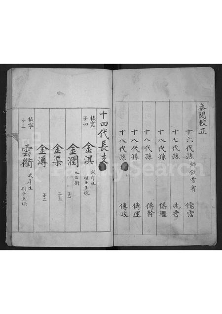 山东戴氏-戴氏续修族谱 [不分卷].pdf电子版插图5