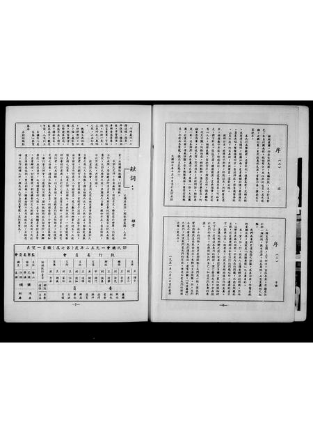 海外邓氏-南阳半年刊.pdf电子版插图4 海外邓氏-南阳半年刊.pdf电子版插图4