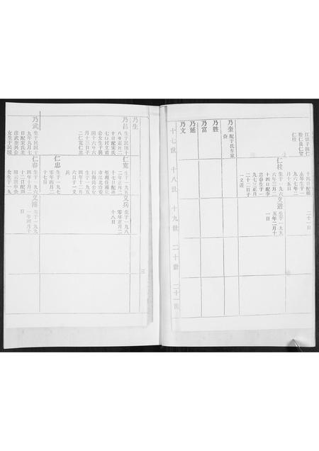 山东刁氏-刁氏世谱[5卷].pdf电子版插图3