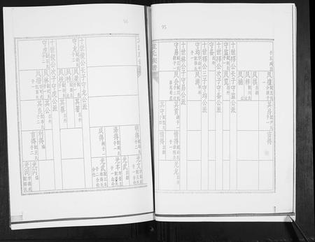 山东袁氏-袁氏族谱[6卷].pdf电子版插图4