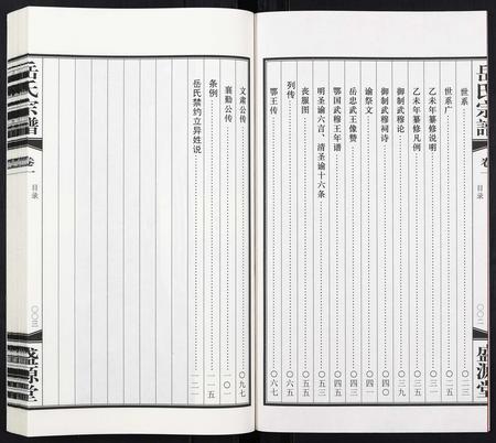 甘肃岳氏-岳氏宗谱[11卷].pdf电子版插图3