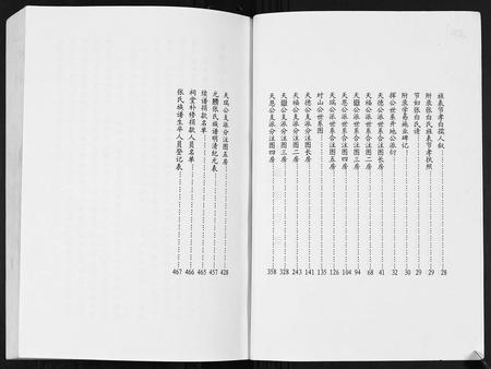 四川张氏-广安元胜张氏族谱.pdf电子版插图2