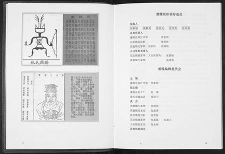 四川张氏-张公腾参后裔族谱.pdf电子版插图3