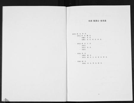 四川张氏-张氏奕昌祠族谱.pdf电子版插图2