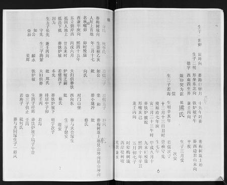 四川张氏-张氏宗族谱.pdf电子版插图5
