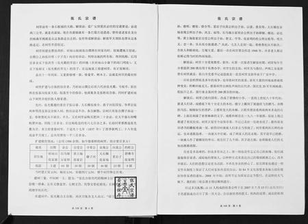 四川张氏-张氏宗谱.pdf电子版插图5