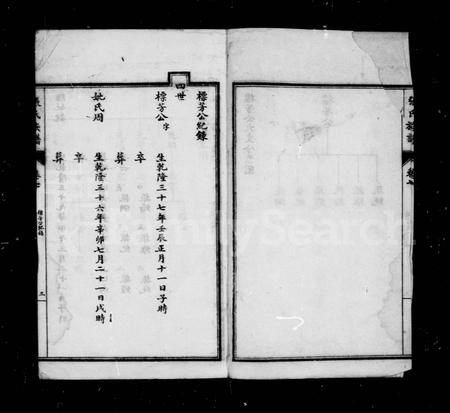 四川张氏-张氏族谱 [12卷,首1卷].pdf电子版插图2