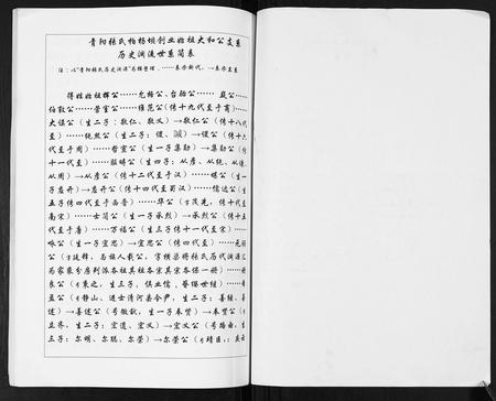 四川张氏-青阳张氏家谱.pdf电子版插图1