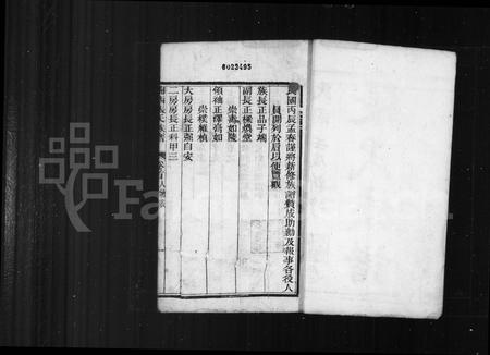 四川张氏-张氏族谱 [4卷](别名：绵西张氏族谱).pdf电子版插图1
