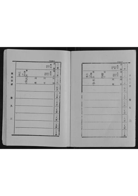 山东张氏-张氏宗谱[9卷].pdf电子版插图2