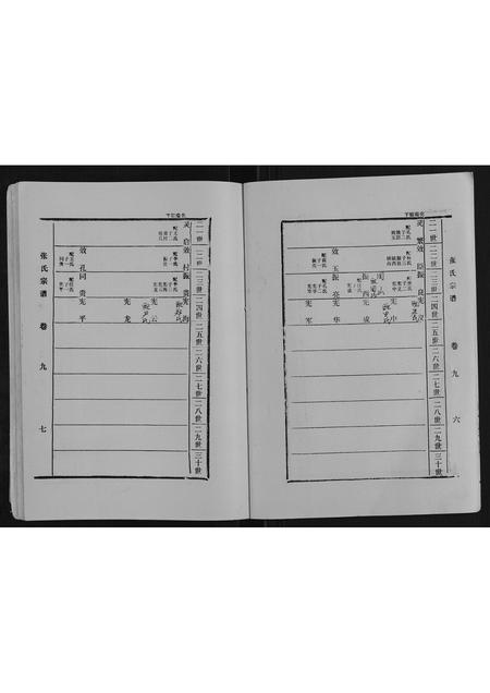 山东张氏-张氏宗谱[9卷].pdf电子版插图4