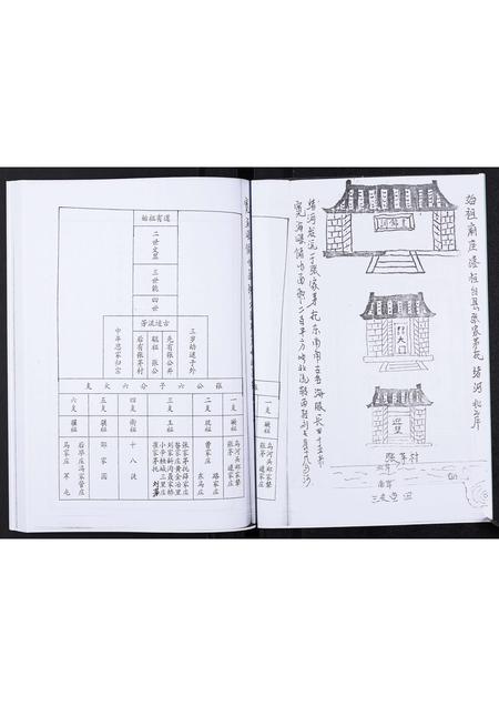 山东张氏-张氏支谱[不分卷].pdf电子版插图3