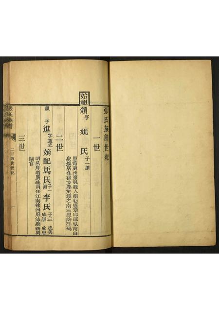 山东张氏-张氏族谱.pdf电子版插图1 山东张氏-张氏族谱.pdf电子版插图1
