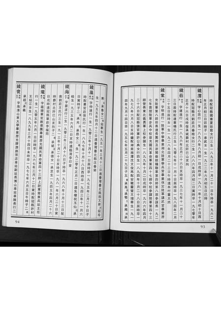 山东张氏-张氏族谱[2卷].pdf电子版插图2