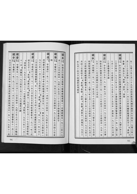 山东张氏-张氏族谱[2卷].pdf电子版插图3
