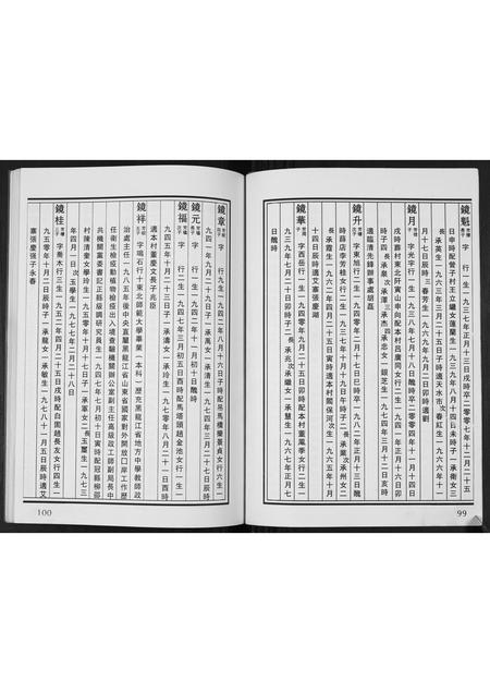 山东张氏-张氏族谱[2卷].pdf电子版插图5