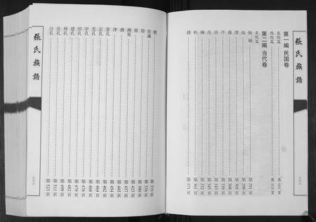 山东张氏-张氏族谱[3编].pdf电子版插图4