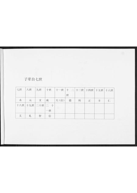 山东张氏-张氏族谱[不分卷].pdf电子版插图3