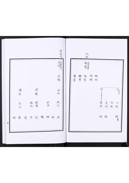 山东张氏-朐邑窝铺张氏族谱[4卷].pdf电子版插图2