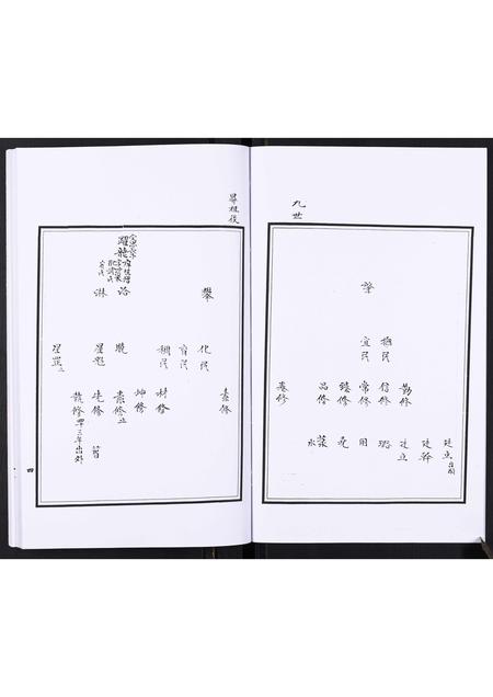 山东张氏-朐邑窝铺张氏族谱[4卷].pdf电子版插图4