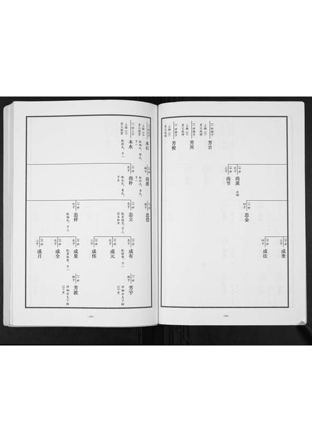 山东张氏-东原张氏族谱[2卷].pdf电子版插图4