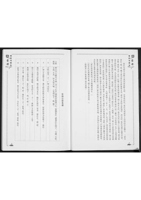 广西张氏-张氏可瑛公家谱.pdf电子版插图3