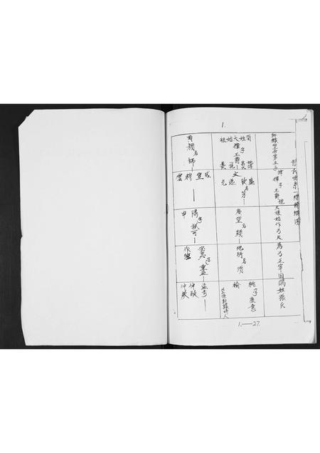 广西张氏-张氏家谱.pdf电子版插图1