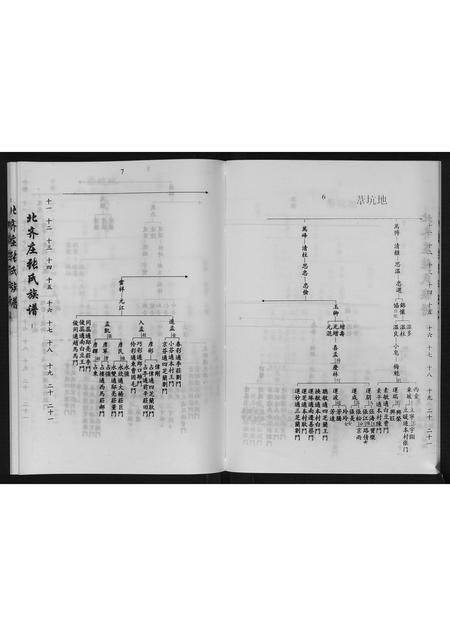 河北张氏-张氏族谱.pdf电子版插图5