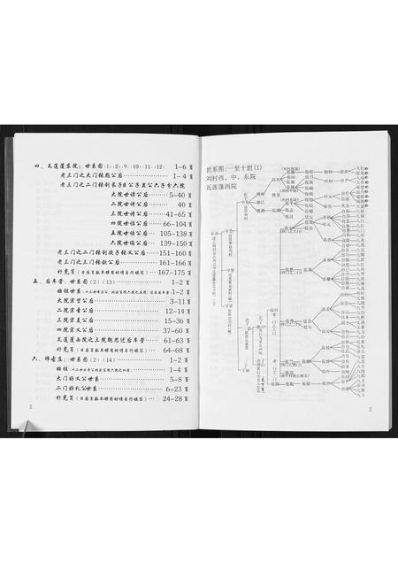 河北张氏-张氏族谱全志[2卷].pdf电子版插图2