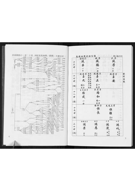 河北张氏-张氏族谱全志[2卷].pdf电子版插图4