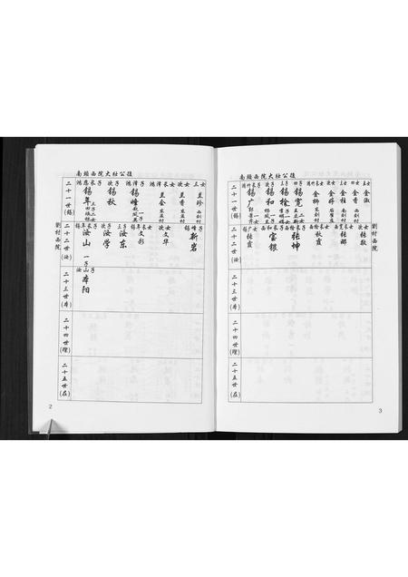 河北张氏-张氏族谱全志[2卷].pdf电子版插图5