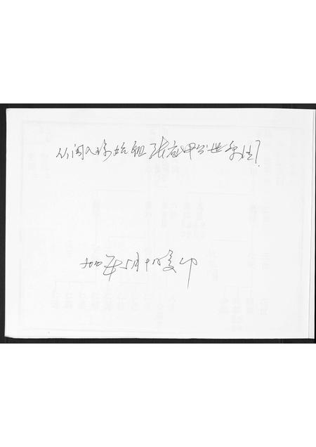 海南张氏-张氏族谱[2卷首1卷].pdf电子版插图1