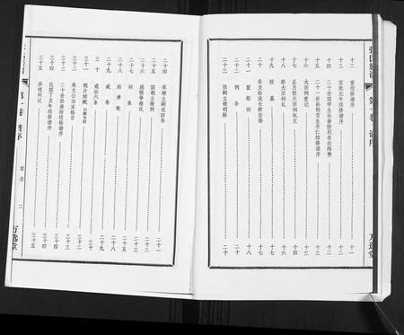 海南张氏-张氏族谱[4卷].pdf电子版插图3