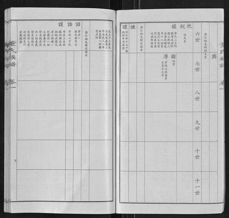 山东董氏-董氏宗谱.pdf电子版插图5