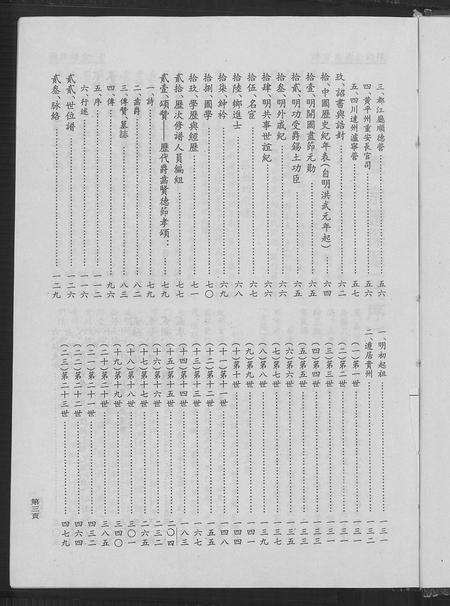 贵州张氏-张均公族系宗谱(别名：张均公族系宗谱).pdf电子版插图5