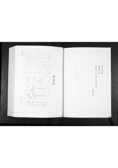 贵州张氏-张氏宗谱.pdf电子版插图2