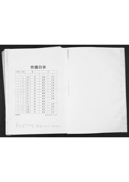 贵州张氏-张氏宗谱.pdf电子版插图3