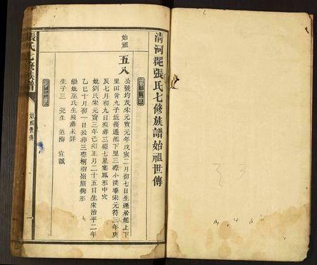 云南张氏-张氏七修族谱.pdf电子版插图2