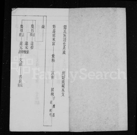 四川赵氏-赵氏族谱世系表.pdf电子版插图1